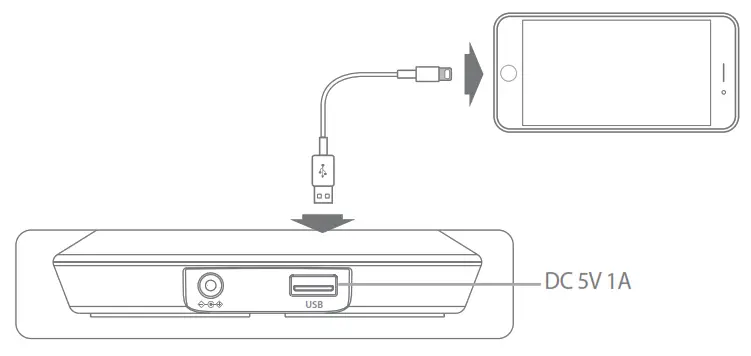 iHome iCVBT22W Reflect Vanity Speaker with Removable 10x Detail Mirror - USB