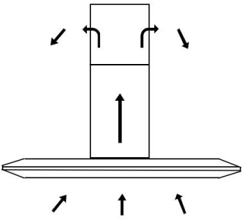 Brandt AD1200X Cooker Hood-fig3