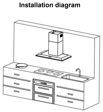 Brandt AD1200X Cooker Hood-fig5