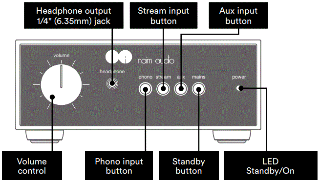 naim-audio-NAIT-50-Limited-Edition-Integrated-Amplifier-fig-3