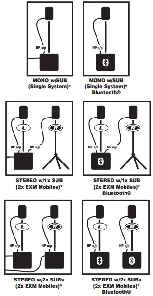Yorkville EXM Pro SUB Portable Subwoofer-fig1