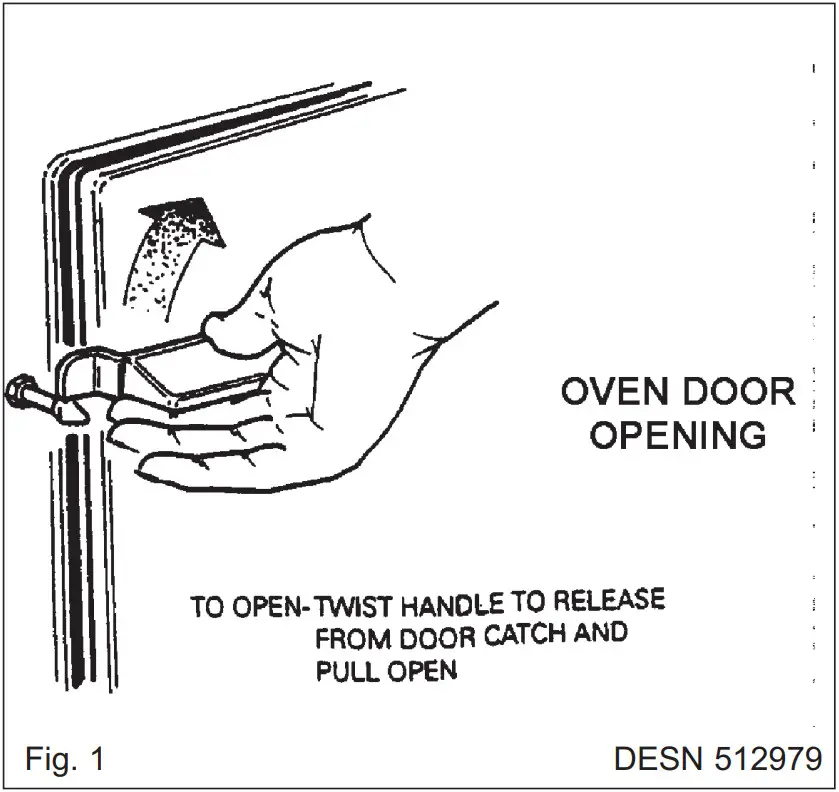 RAYBURN 200SFW 212SFW Solid Fuel Cooker - FIGURE 1