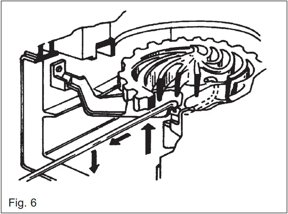 RAYBURN 200SFW 212SFW Solid Fuel Cooker - FIGURE 6