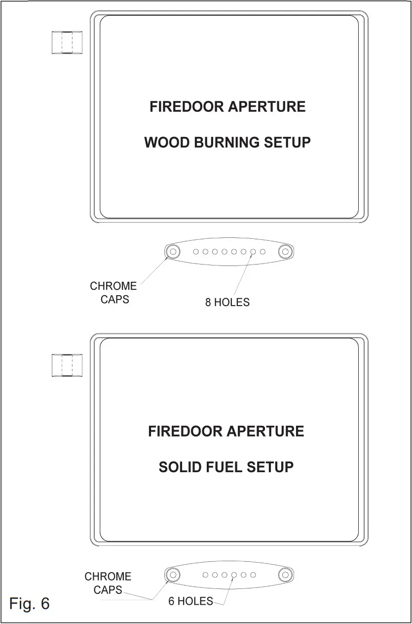 RAYBURN 200SFW 212SFW Solid Fuel Cooker - FIGURE 8