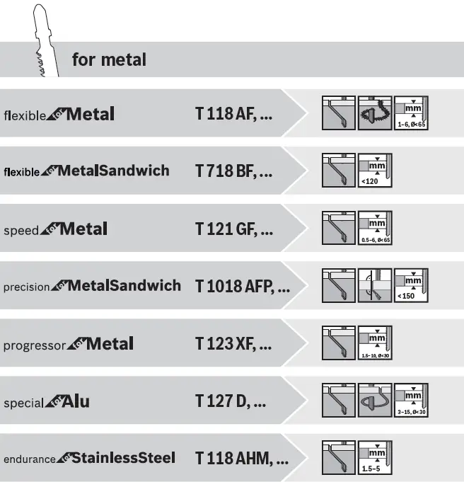 BOSCH-18-V-LI S-GST-Professional-Cordles-Jig-saw-18