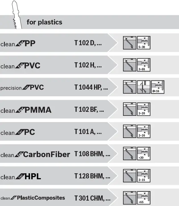 BOSCH-18-V-LI S-GST-Professional-Cordles-Jig-saw-19