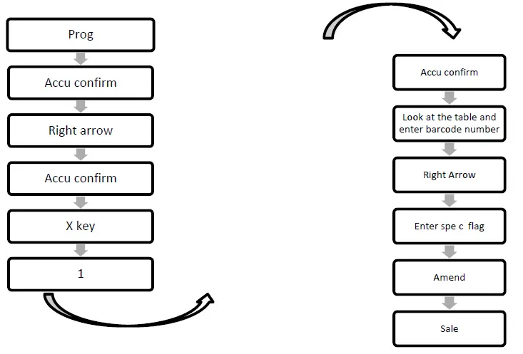 KILOTECH-LE-3K-Labelling-Scale-FIG-26