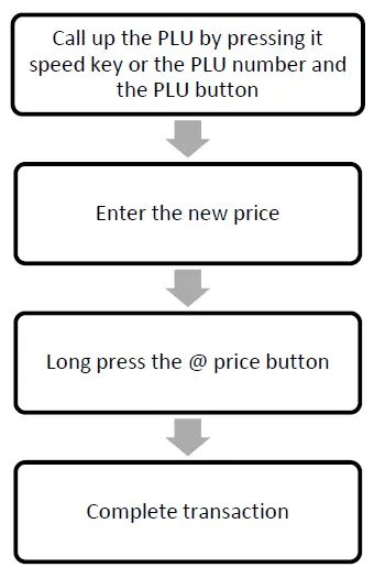 KILOTECH-LE-3K-Labelling-Scale-FIG-29