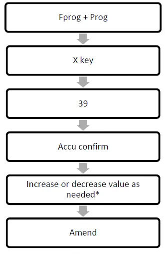 KILOTECH-LE-3K-Labelling-Scale-FIG-37