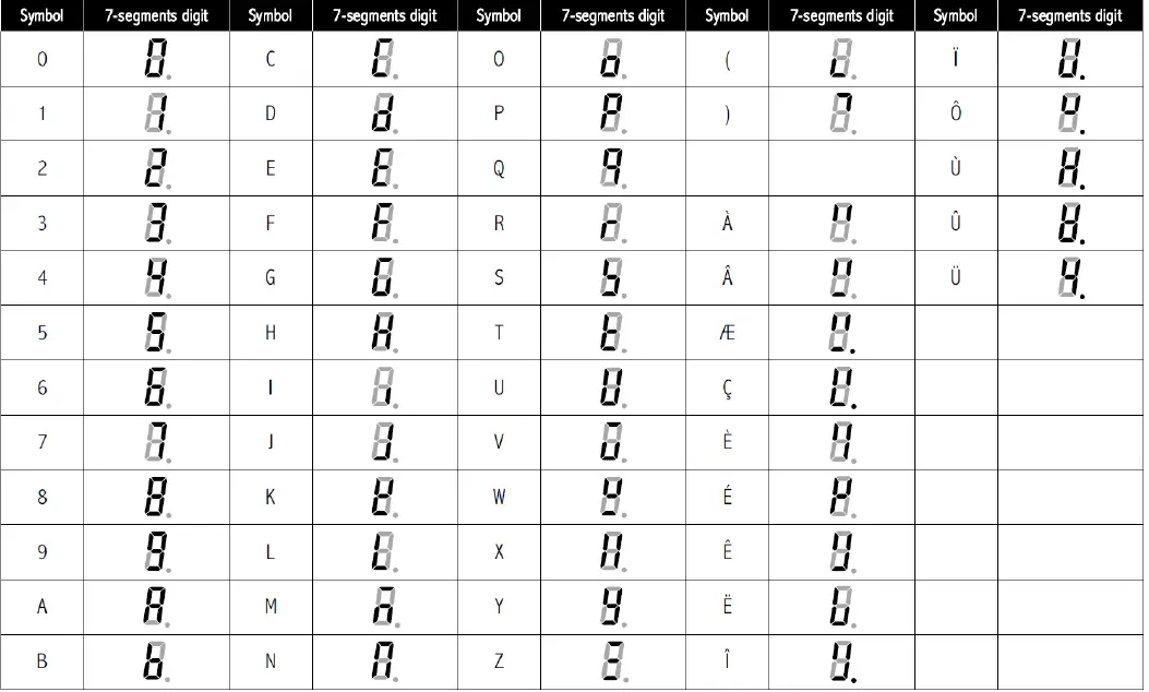 KILOTECH-LE-3K-Labelling-Scale-FIG-41
