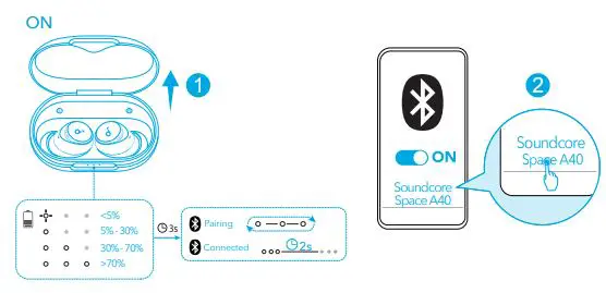 Soundcore-A3936-by-Anker-Space-A40-Noise-Cancelling-Wireless-Earbuds-Fig-3