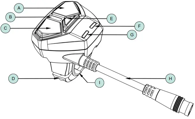HYENA CE 03 Multi LED Electric Bike Handlebar - Product Features 1