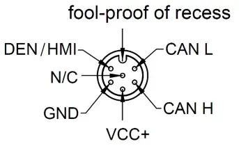 HYENA CE 03 Multi LED Electric Bike Handlebar - Product Features 3