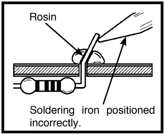 Soldering Connections