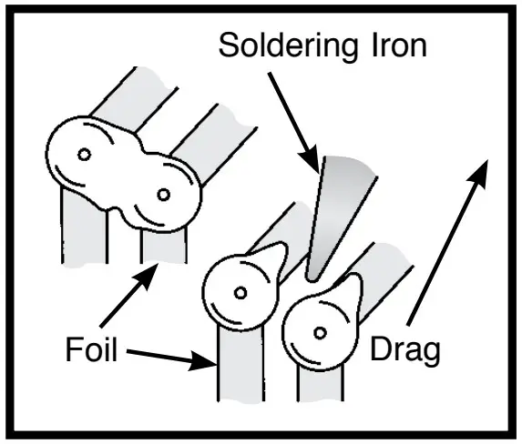 Soldering Connections