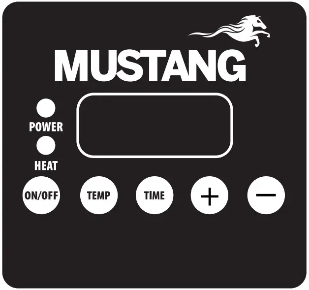 HOW TO USE CONTROL PANEL