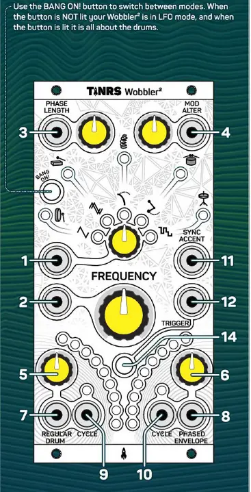 TiNRS-Wobbler2M-ighty-LFO-and-Drum-Synth-Meeting-in-a-Module-FIG-1 (1)