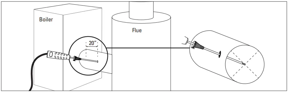 UEi C165+ Residential Commercial Combustion Analyzer - ANALYZER OVERVIEW 5