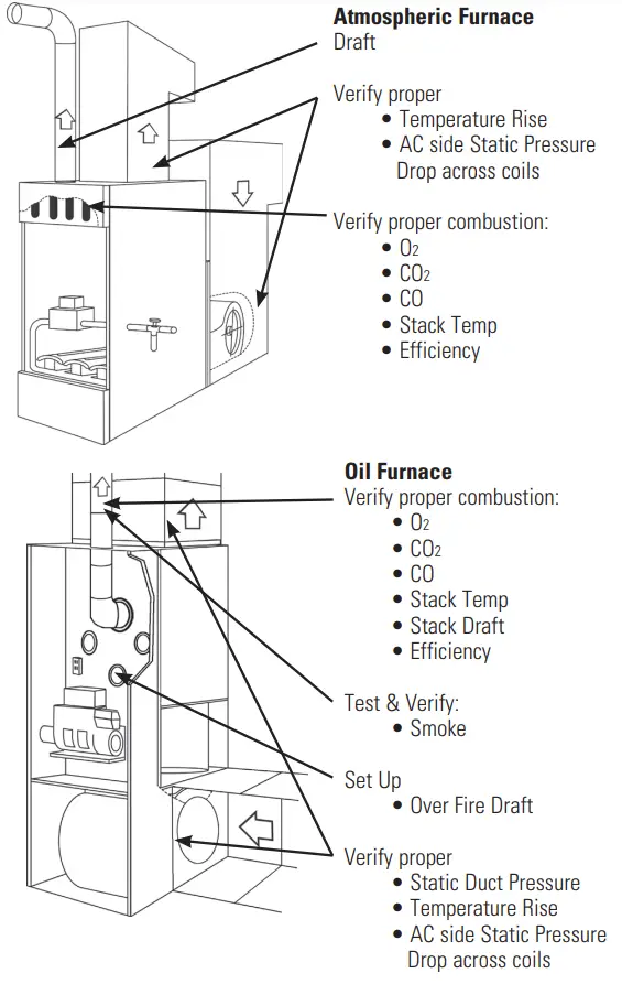 UEi C165+ Residential Commercial Combustion Analyzer - Printer App 10