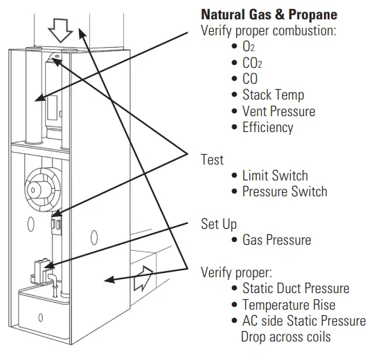 UEi C165+ Residential Commercial Combustion Analyzer - Printer App 11