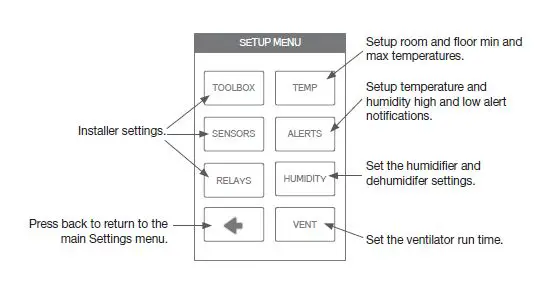 WATTS-563-WiFi-Thermostat-User-Manual-fig-7