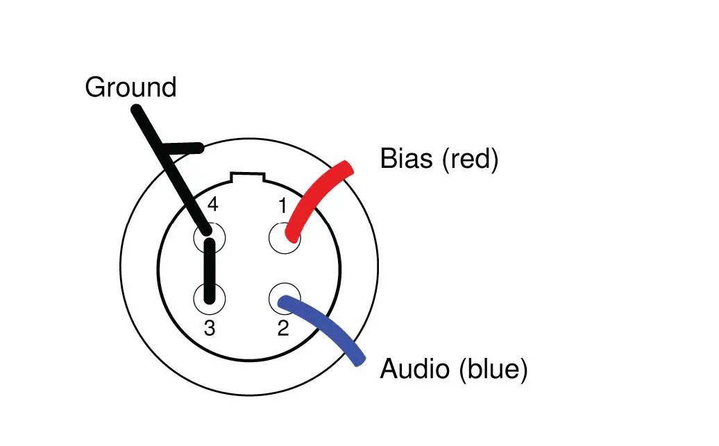 SHURE-TL45-TwinPlex-Subminiature-Lavalier-Microphone- 24