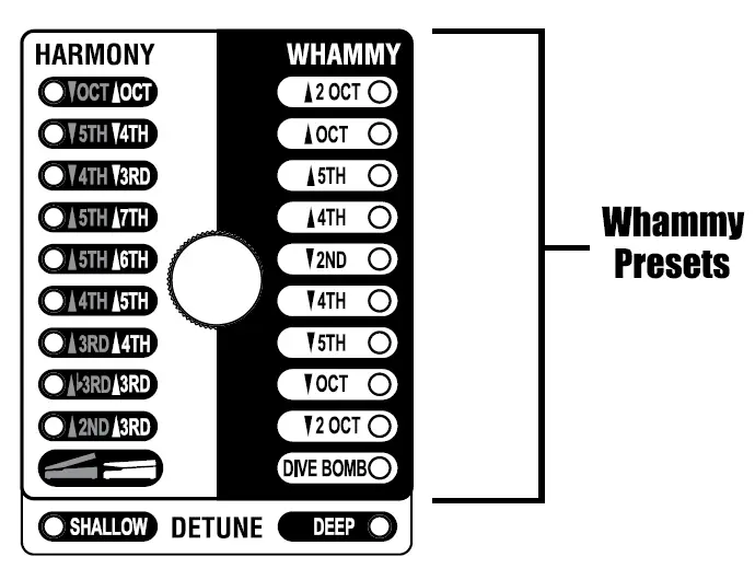 DigiTech-Whammy-DT-Pedal-04