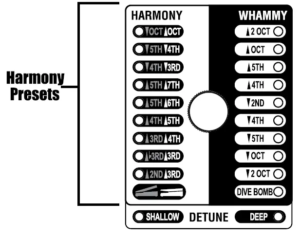 DigiTech-Whammy-DT-Pedal-05