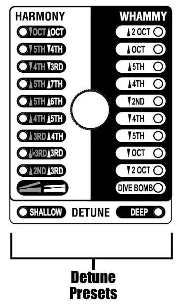 DigiTech-Whammy-DT-Pedal-06