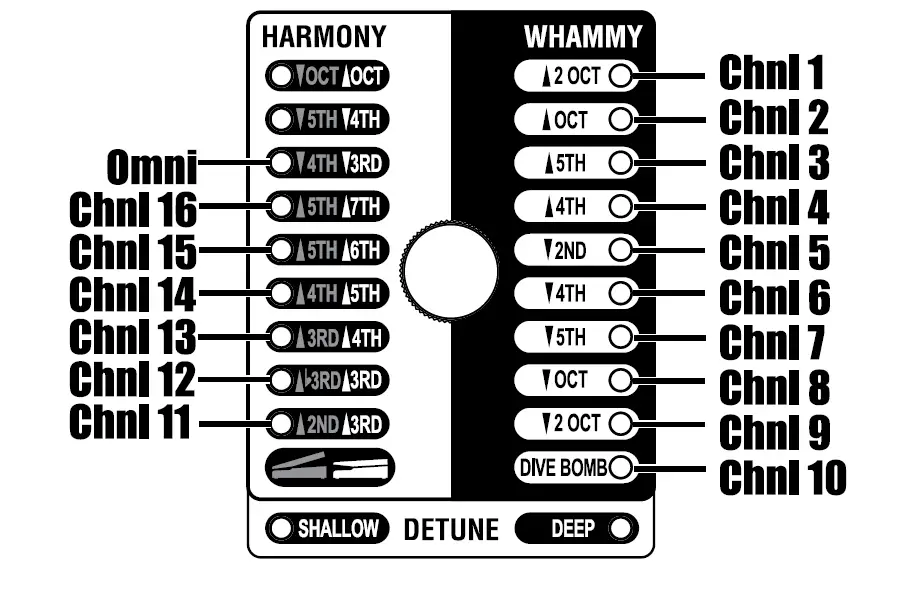 DigiTech-Whammy-DT-Pedal-09