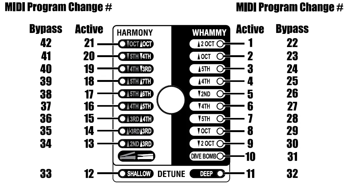 DigiTech-Whammy-DT-Pedal-10