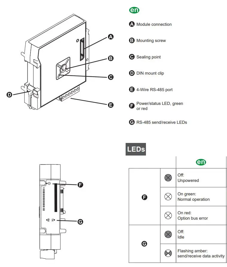 Schneider Electric METSEPMRS4854W PowerLogic Communication Module Instruction Manual - Description