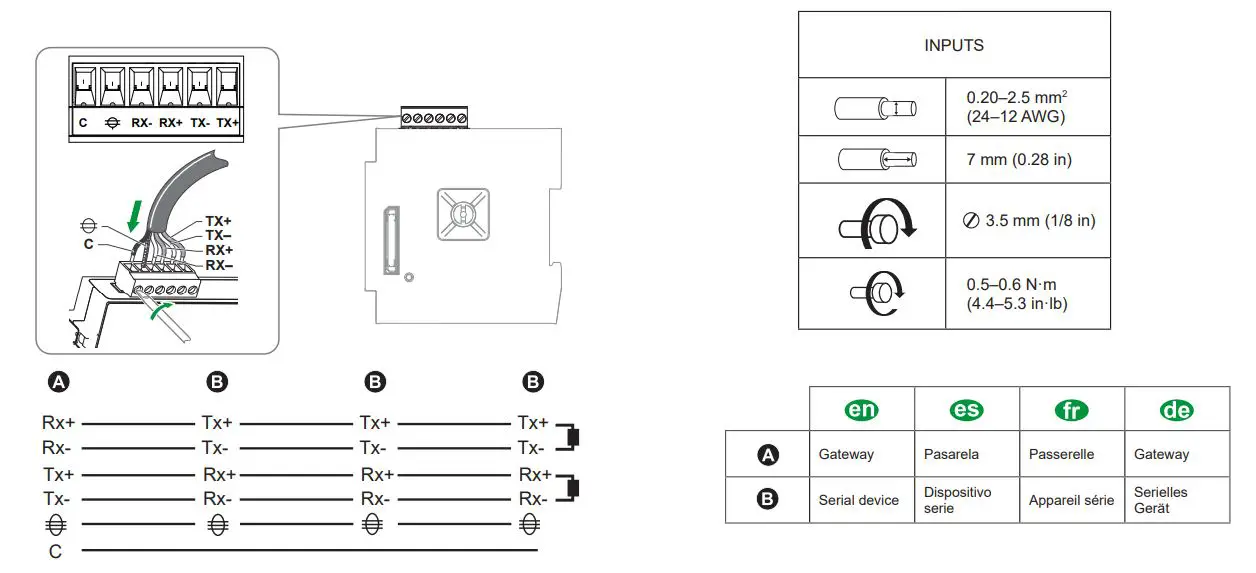 Schneider Electric METSEPMRS4854W PowerLogic Communication Module Instruction Manual - Wiring diagrams