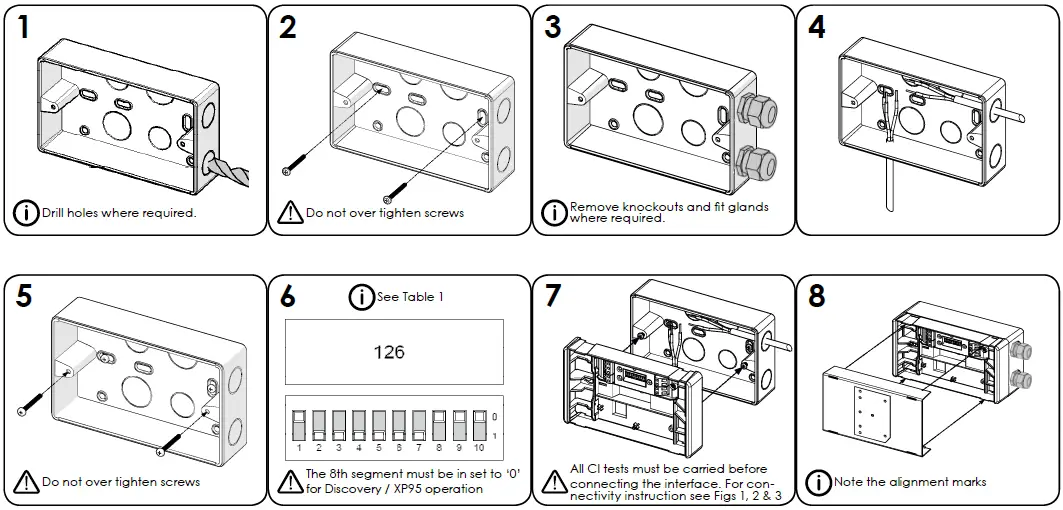apollo-FXPIO-Intelligent-Input-Output-Unit-FIG- (1)
