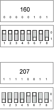 apollo-FXPIO-Intelligent-Input-Output-Unit-FIG- (4)