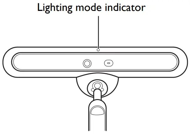 BenQ AR19 D WiT MindDuo e Reading Lamp - Lighting Modes