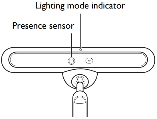 BenQ AR19 D WiT MindDuo e Reading Lamp - Presence Detection Function 2