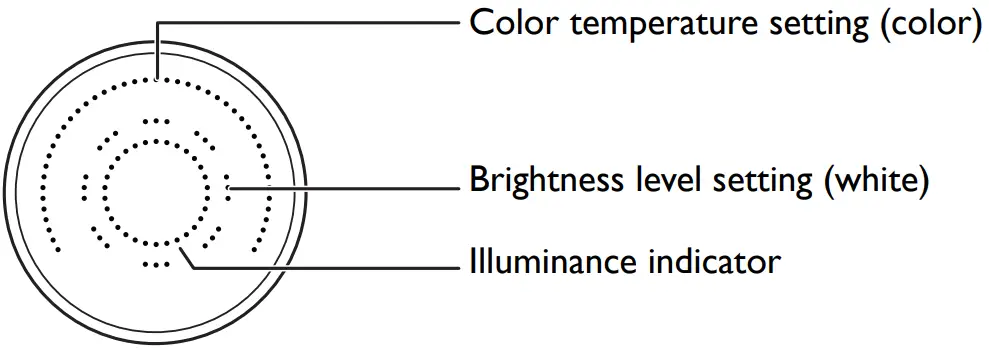 BenQ AR19 D WiT MindDuo e Reading Lamp - knob