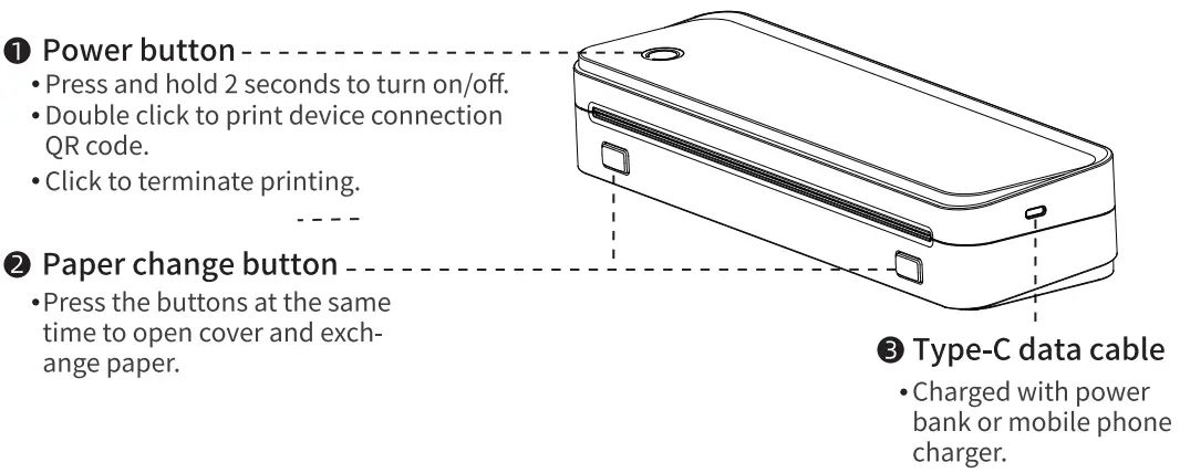 Pikdik PD A4 PeriPage Mini Printer - Product Sketch