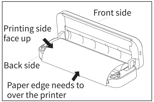 Pikdik PD A4 PeriPage Mini Printer - Put Paper