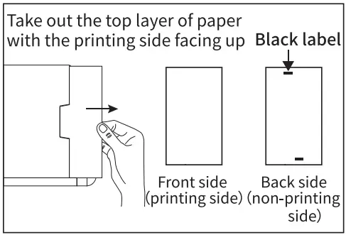 Pikdik PD A4 PeriPage Mini Printer - Take Out Paper