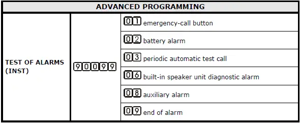 esse-ti-81-28-2018-Alarm-System-Elevators-Compliant-with-European-Standard-fig-23