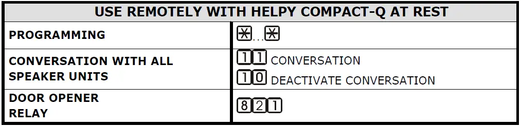 esse-ti-81-28-2018-Alarm-System-Elevators-Compliant-with-European-Standard-fig-26