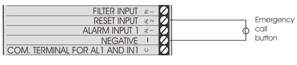 esse-ti-81-28-2018-Alarm-System-Elevators-Compliant-with-European-Standard-fig-4