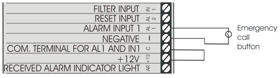 esse-ti-81-28-2018-Alarm-System-Elevators-Compliant-with-European-Standard-fig-5