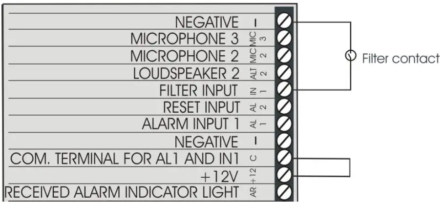 esse-ti-81-28-2018-Alarm-System-Elevators-Compliant-with-European-Standard-fig-9