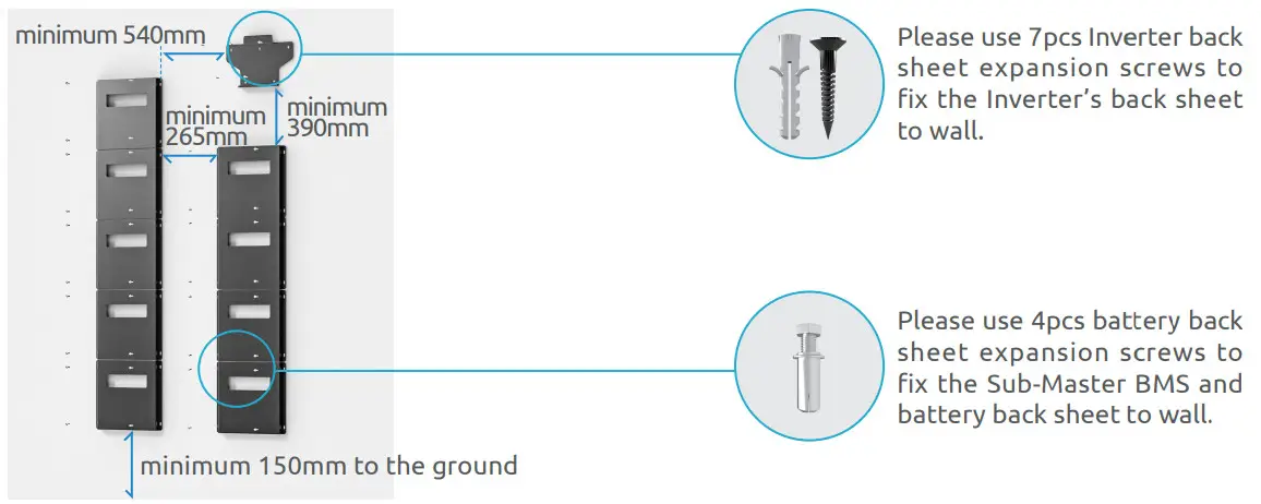 WATTSONIC Li HV High Voltage Single Phase All In One ESS - Back sheet positioning 1