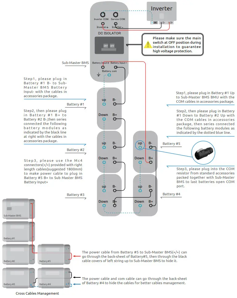 WATTSONIC Li HV High Voltage Single Phase All In One ESS - Battery Modules 3
