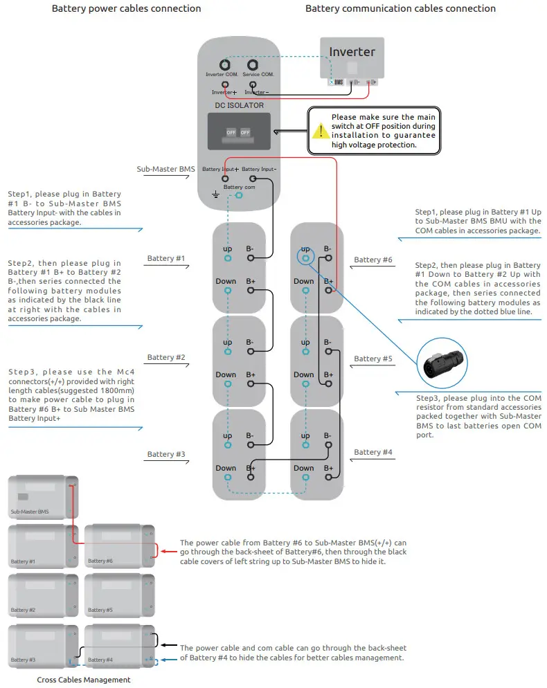 WATTSONIC Li HV High Voltage Single Phase All In One ESS - Battery Modules 4