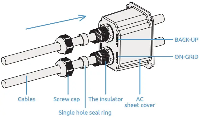 WATTSONIC Li HV High Voltage Single Phase All In One ESS - DC connector assembly 12